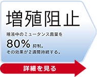 増殖阻止　80％抑制