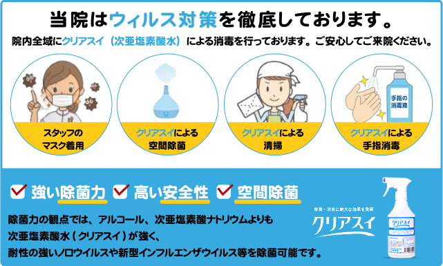 当院はウィルス対策を徹底しております。院内全域にクリアスイ（次亜塩素酸水）による消毒を行っております。ご安心してご来院ください。除菌力の観点では、アルコール、次亜塩素酸ナトリウムよりも次亜塩素酸水(クリアスイ)が強く、強いノロウイルスや新型インフルエンザウイルス等を除菌可能です。